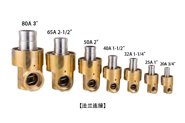 【JFW 2001】 15A-80A 單向式 旋轉(zhuǎn)接頭 法蘭連接