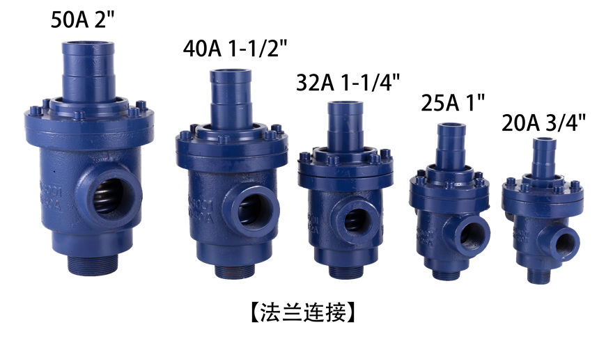 【JFO 3001】20A~50A 雙向內(nèi)管固定式 旋轉(zhuǎn)接頭法蘭連接